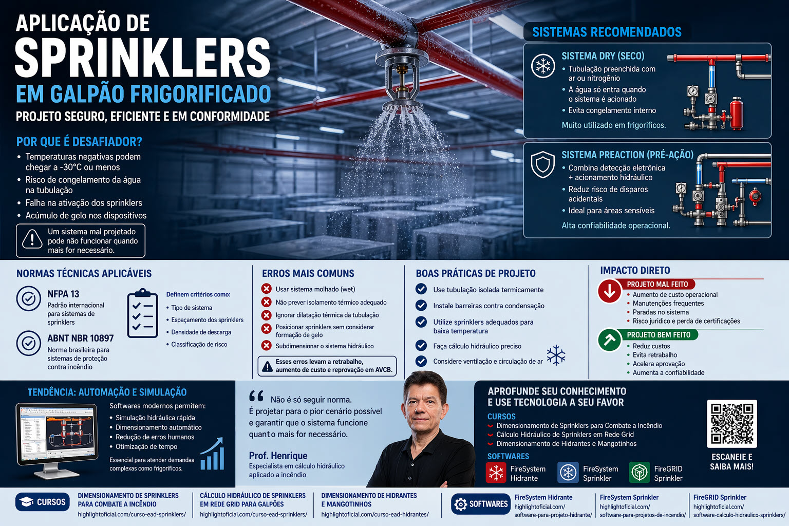 Aplicação de sprinklers em galpão frigorificado como evitar falhas críticas.jpg