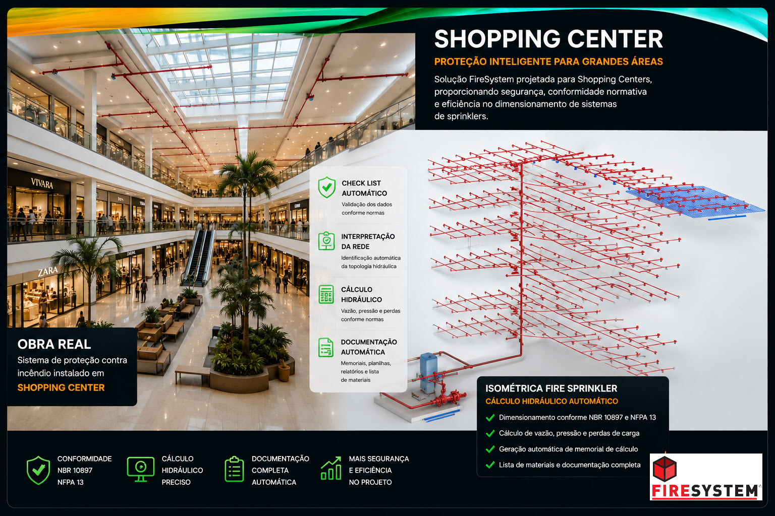 SOFTWARE PROFISSIONAL PARA PROJETOS DE SPRINKLERS