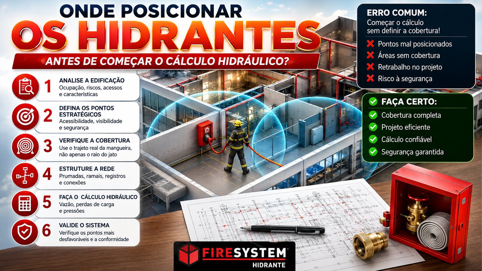 ONDE POSICIONAR OS HIDRANTES ANTES DE COMEÇAR O CÁLCULO HIDRÁULICO?