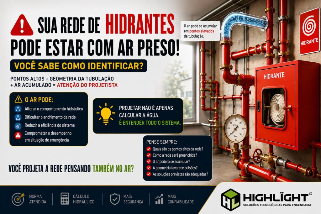 𝗔𝗿 𝗽𝗿𝗲𝘀𝗼 𝗻𝗮 𝗿𝗲𝗱𝗲 𝗱𝗲 𝗵𝗶𝗱𝗿𝗮𝗻𝘁𝗲𝘀: 𝘀𝗶𝗻𝗮𝗶𝘀 𝗲 𝗰𝘂𝗶𝗱𝗮𝗱𝗼𝘀 𝗔𝗿 𝗽𝗿𝗲𝘀𝗼 𝗻𝗮 𝗿𝗲𝗱𝗲 𝗱𝗲 𝗵𝗶𝗱𝗿𝗮𝗻𝘁𝗲𝘀: 𝘀𝗶𝗻𝗮𝗶𝘀 𝗲 𝗰𝘂𝗶𝗱𝗮𝗱𝗼𝘀