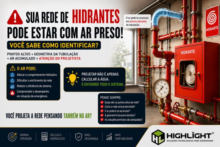 𝗔𝗿 𝗽𝗿𝗲𝘀𝗼 𝗻𝗮 𝗿𝗲𝗱𝗲 𝗱𝗲 𝗵𝗶𝗱𝗿𝗮𝗻𝘁𝗲𝘀: 𝘀𝗶𝗻𝗮𝗶𝘀 𝗲 𝗰𝘂𝗶𝗱𝗮𝗱𝗼𝘀
