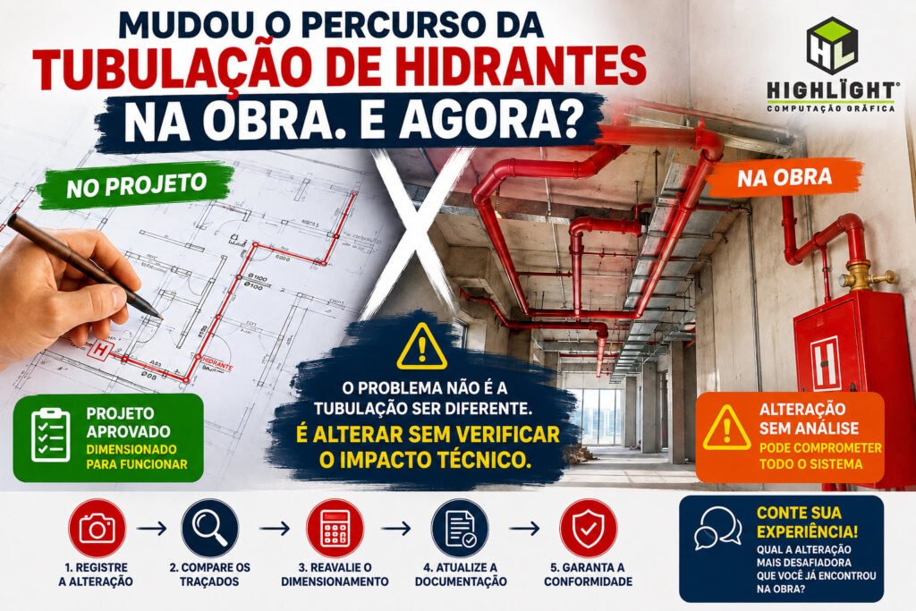 𝗧𝗨𝗕𝗨𝗟𝗔ÇÃ𝗢 𝗜𝗡𝗦𝗧𝗔𝗟𝗔𝗗𝗔 𝗗𝗜𝗙𝗘𝗥𝗘𝗡𝗧𝗘 𝗗𝗢 𝗣𝗥𝗢𝗝𝗘𝗧𝗢: 𝗢 𝗤𝗨𝗘 𝗙𝗔𝗭𝗘𝗥?