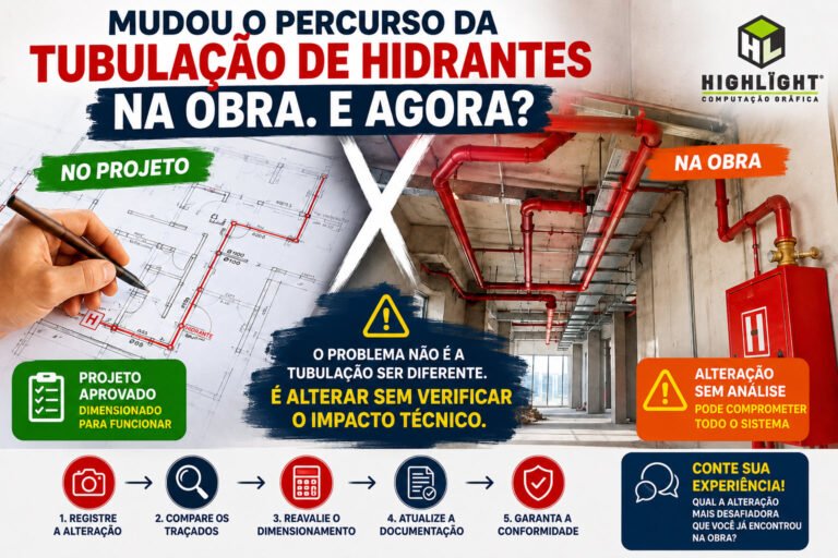 𝗧𝗨𝗕𝗨𝗟𝗔ÇÃ𝗢 𝗜𝗡𝗦𝗧𝗔𝗟𝗔𝗗𝗔 𝗗𝗜𝗙𝗘𝗥𝗘𝗡𝗧𝗘 𝗗𝗢 𝗣𝗥𝗢𝗝𝗘𝗧𝗢: 𝗢 𝗤𝗨𝗘 𝗙𝗔𝗭𝗘𝗥?